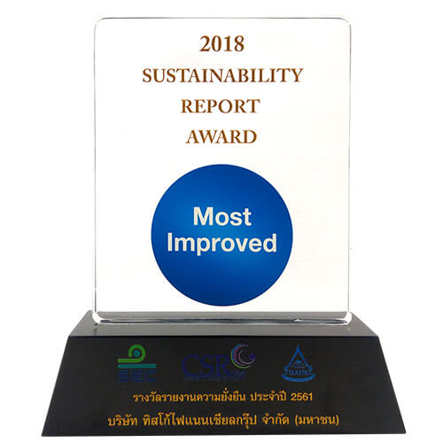 Distinction & Awards(2019 - 2021) 41 1554193554077