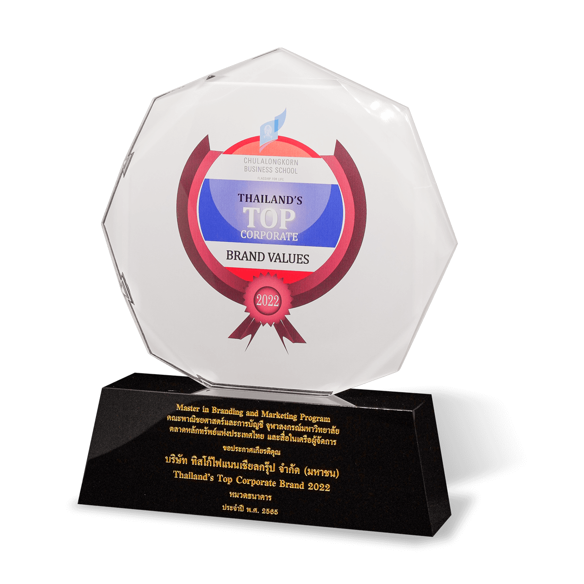 Distinction & Awards(2019 - 2021) 5 1674718629130