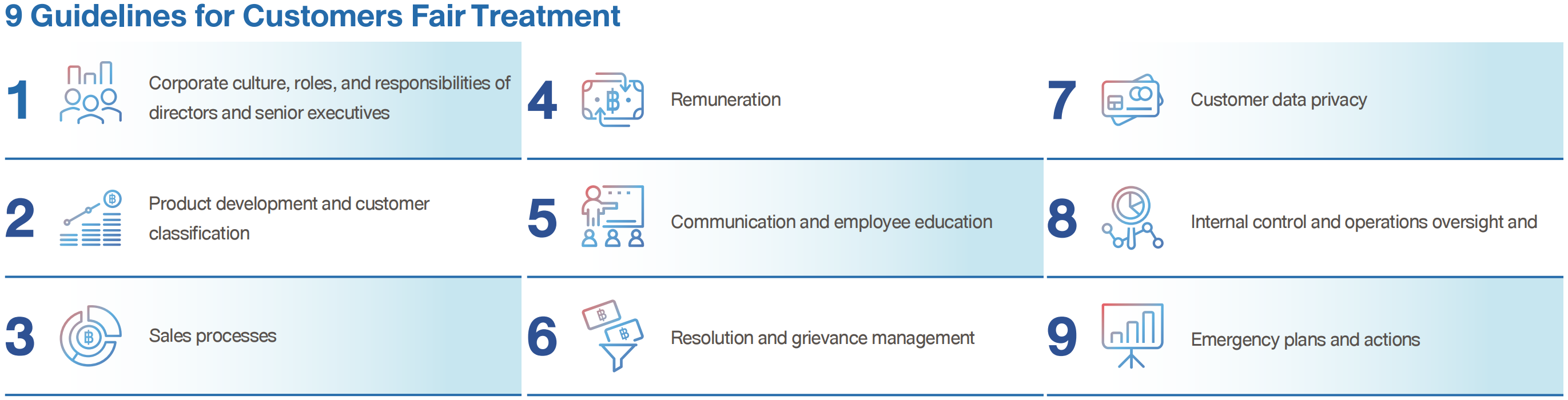 Governance 1 1718091866985