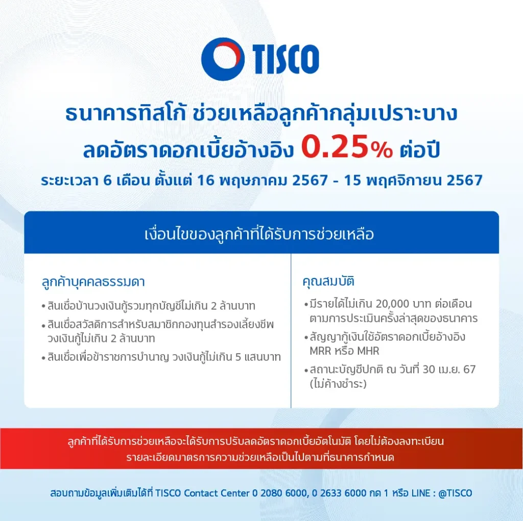 มาตรการช่วยเหลือลูกค้ากลุ่มเปราะบาง 3 1716255963795