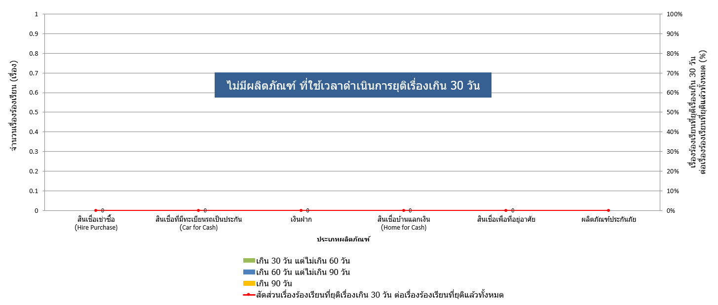 4 bank q1 2026
