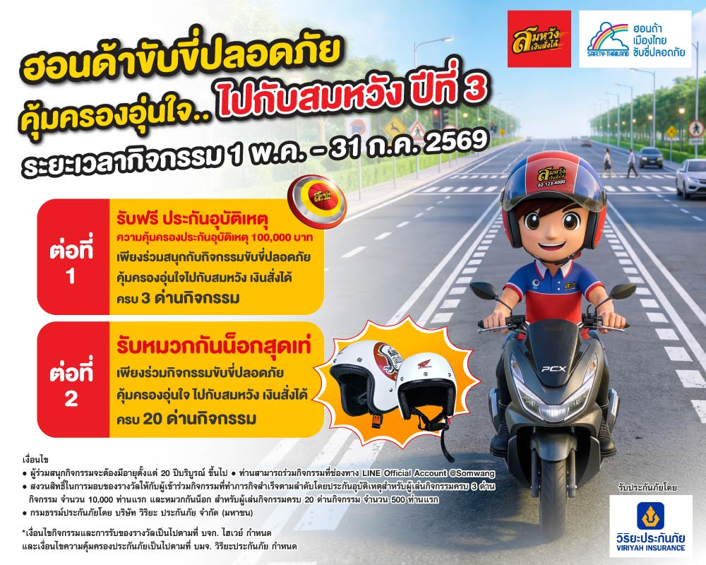 สมหวัง เงินสั่งได้ สานต่อภารกิจปี 3 ผนึกไทยฮอนด้า วิริยะประกันภัย 1 Poster สมหวัง เงินสั่งได้ สานต่อภารกิจปี 3