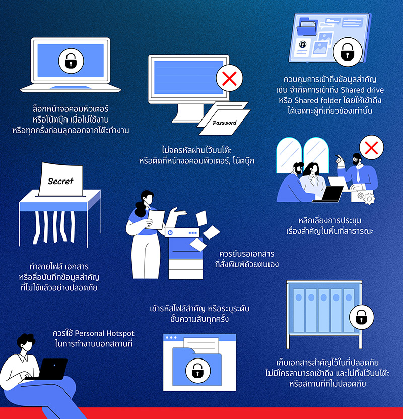 วิธีป้องกันข้อมูลรั่วไหล สำหรับชาวออฟฟิศ 1 WEB Protect your Data