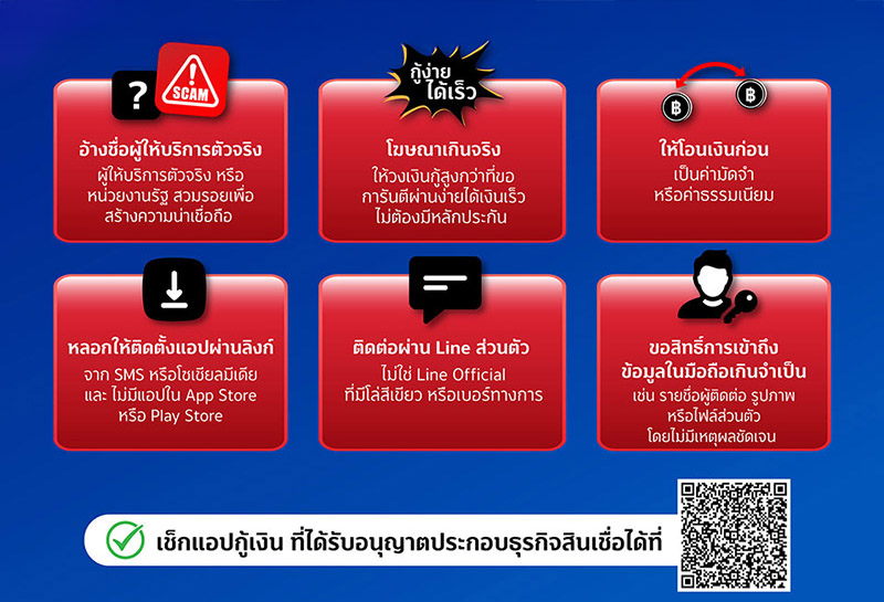 เช็กให้ชัวร์ ก่อนกู้ออนไลน์ 4 web copy 2