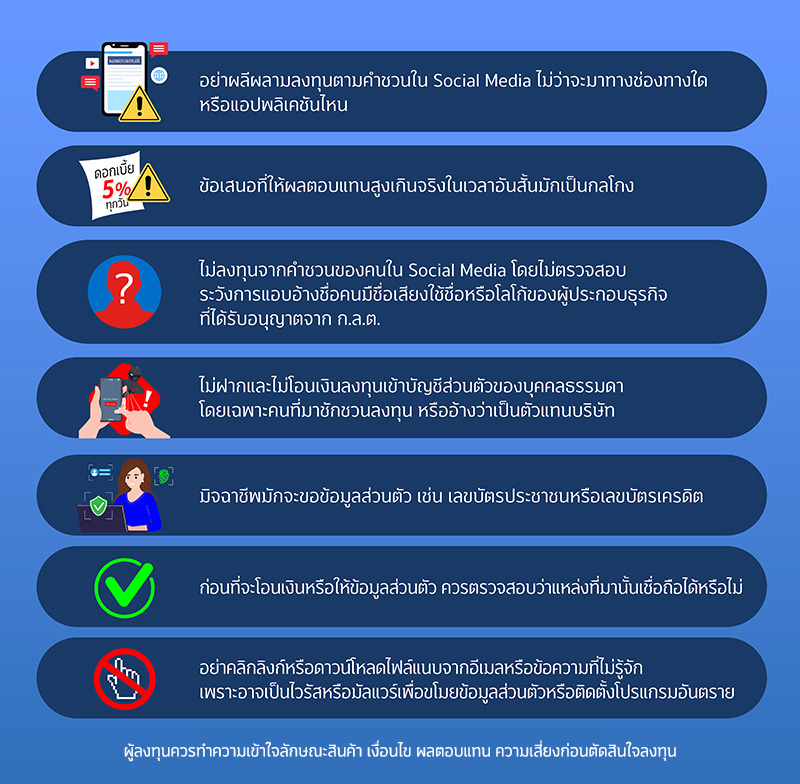 สร้างเกราะป้องกัน “ลงทุนออนไลน์” ไม่ให้ถูกหลอก 1 web800xxx 1